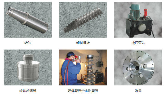 卸料沉降卧螺离心机的重点部位分解图