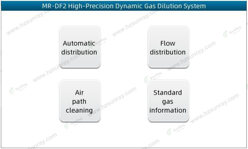 MR-DF (1)
